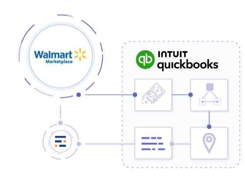 Integration Walmart Marketplace to QuickBooks