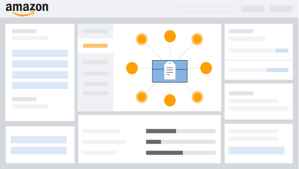 QuickBooks accounting for Amazon sales and refunds